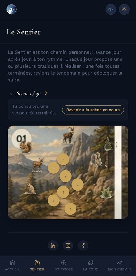 Le Sentier, le parcours progressif jour après jour