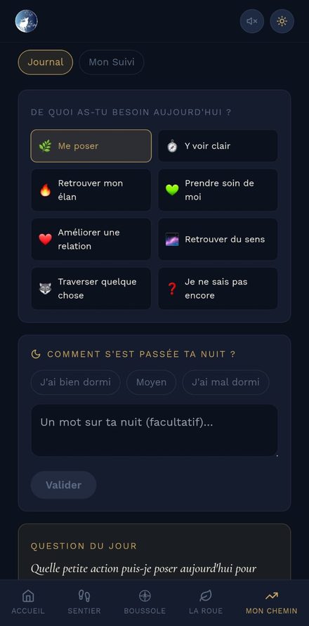 Le Journal personnel