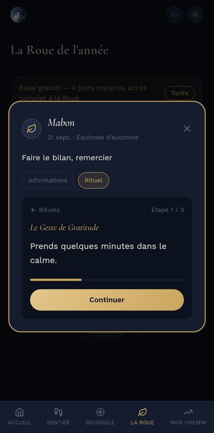 Un rituel détaillé de la Roue de l'année